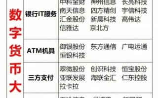 002177股票，002177股票费用