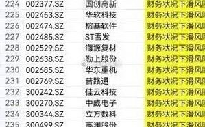 000651股票（000651股票2015年7月31日）