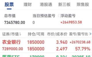 中国农行股票（中国银行股票行情走势）