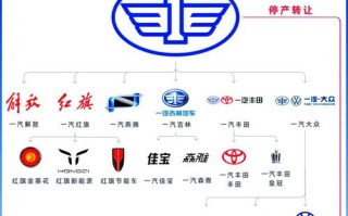 股票000800 - 股票000595