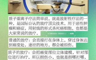 质子重离子，质子重离子医院