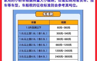 什么是车船税 - 什么是车船税照片