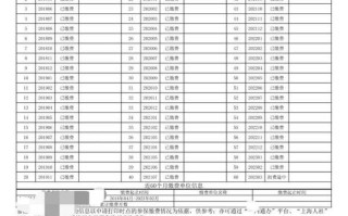 上海社会保险查询 - 上海社会保险查询官方网站