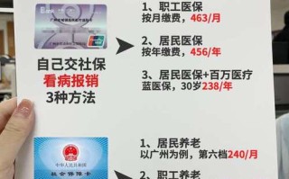社区养老保险 - 社区养老保险退休领多少钱