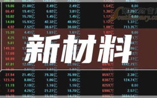 滨化股份股票 - 滨化股份股票行情