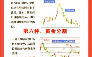 000868股票 - 000868股票费用