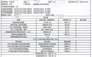 全车险多少钱 - 全车险多少钱一年