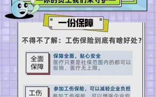 购买工伤保险，以项目为单位购买工伤保险