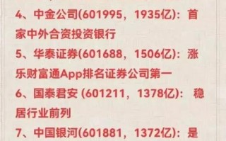 601688股票（601688股票费用）