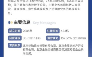 长城人寿保险，长城人寿保险骗了多少人