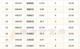 股票002426（股票002426股吧）