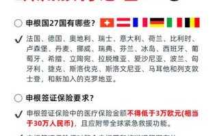 旅游医疗保险（旅游医疗保险在哪里买）