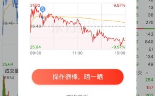 股票000952（股票000开头是什么板块）
