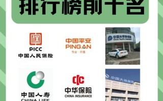英大泰和车险 - 英大泰和车险理赔电话