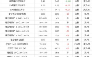 000546股票 - 000546股票股吧