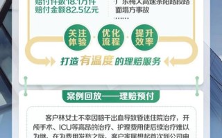 中国人寿客服电话（中国人寿客服电话95519是免费的吗）