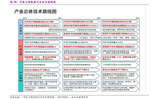 盛路通信股票，盛路通信股票怎么样