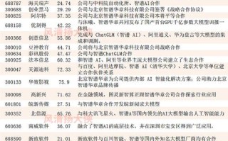 山河智能股票（山河智能股票属于什么板块）