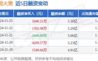 永新股份股票 - 永新股份股票分红时间