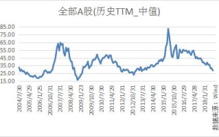 长海股份股票 - 长海股份股票怎么样