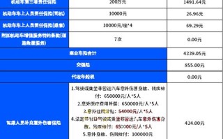 车损险多少钱，车保险车损险多少钱