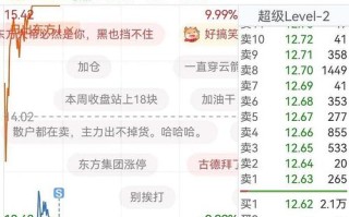 股票002662 - 股票002666