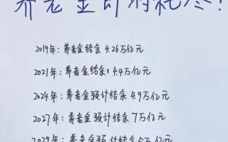 养老金2035将耗尽 - 养老金2035将耗尽 还交社保干什么