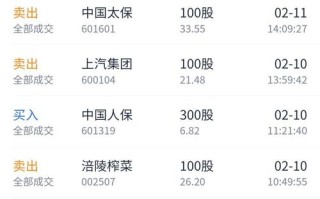 601628股票，601628股票上市时间