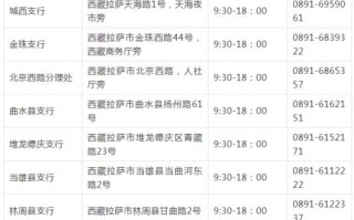 中行信用卡客服电话 - 中信银行信用卡中心客服电话