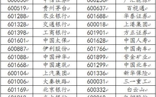 600485股票，600485股票最新消息