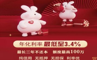 银行短期贷款，银行短期贷款利率计算器