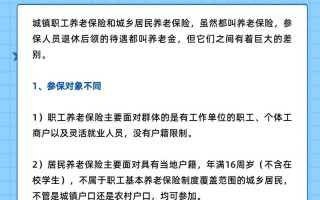 职工养老保险与居民养老保险的区别，职工养老保险和居民养老保险一样吗?