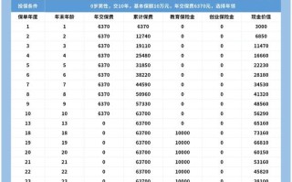 少儿教育产品（少儿教育产品推荐）