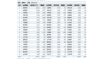 双星新材股票（双星新材股票最新情况）