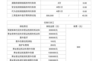 第二年车险怎么算，第二年车险费用计算