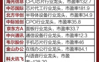 雅克科技股票（雅克科技股票最新消息）