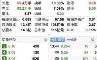 丰原药业股票（丰原药业股票历史比较高价）