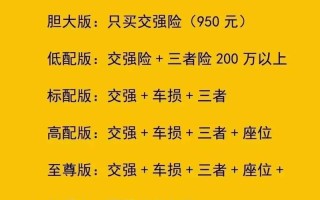 汽车保险哪个好 - 中国车险比较好排名前十