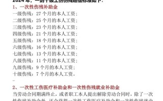 工伤保险赔偿（工伤保险赔偿进度怎么查询）