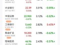 航民股份股票，航民股份股票代码
