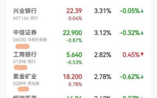 航民股份股票，航民股份股票代码