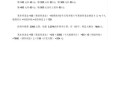 养老保险金计算公式 - 领取农村养老保险金计算公式