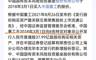 中国重工股票分析，中国重工的股票代码