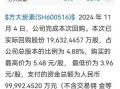 600516股票，600516股票费用