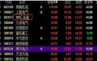 600141股票 - 600141的股价
