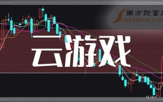 朗玛信息股票，朗玛信息股票股