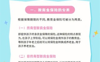 保险再教育 - 保险再教育 双录