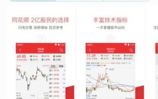 股市实时行情（股市实时行情最新）