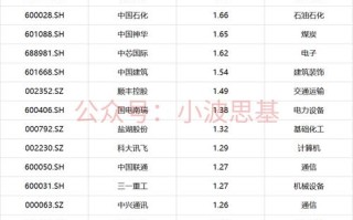 st南化股票 - st南化600301