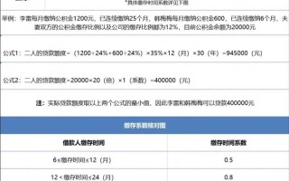 池州市住房公积金查询（池州公积金查询入口）